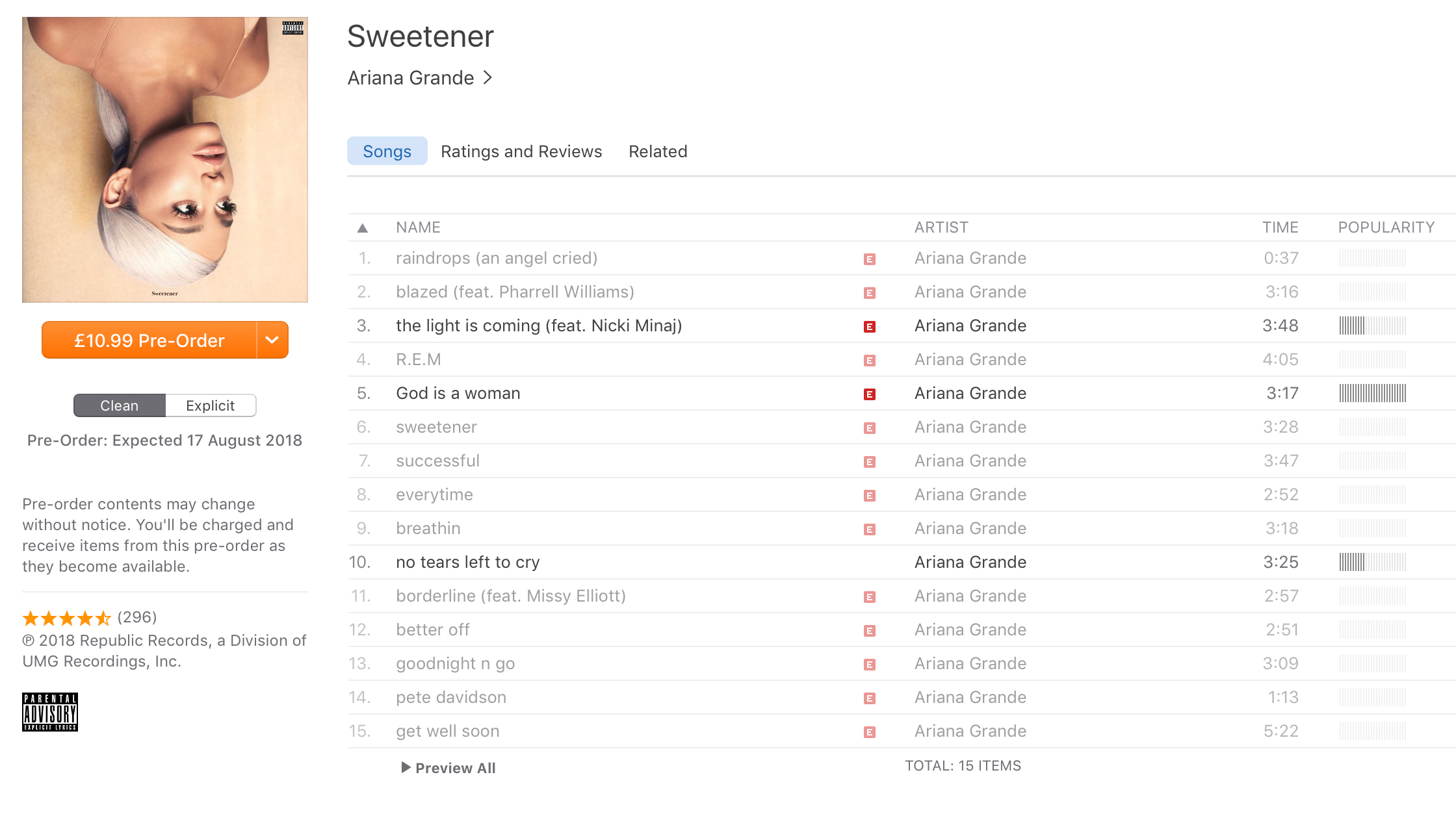Ariana Grande Sweetener Tracklist