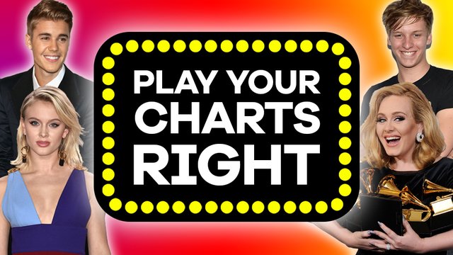 Play Your Charts Right: Higher or Lower Quiz